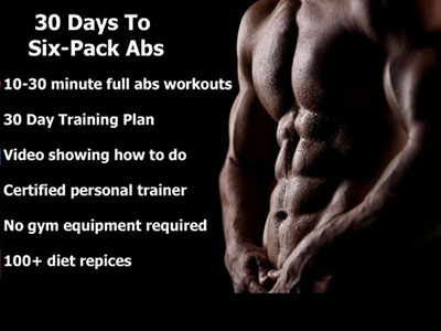 Six Pack Abs Training Plan.