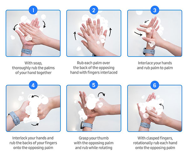 master the six-step handwashing technique.